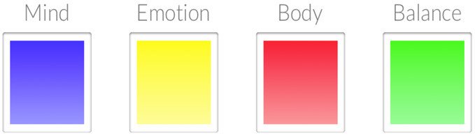 colours that stimulate your senses colours that stimulate your senses